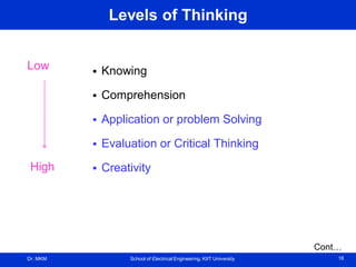 Dr. MKM School of Electrical Engineering, KIIT University 18
Levels of Thinking
 Knowing
 Comprehension
 Application or problem Solving
 Evaluation or Critical Thinking
 Creativity
Low
High
Cont…
 