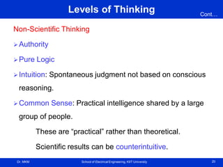 Dr. MKM School of Electrical Engineering, KIIT University 20
Levels of Thinking
Non-Scientific Thinking
Authority
Pure Logic
Intuition: Spontaneous judgment not based on conscious
reasoning.
Common Sense: Practical intelligence shared by a large
group of people.
These are “practical” rather than theoretical.
Scientific results can be counterintuitive.
Cont…
 