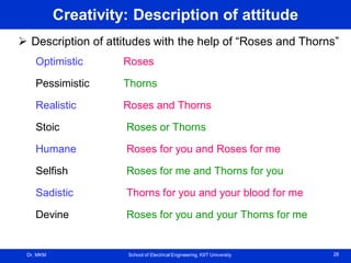 Dr. MKM School of Electrical Engineering, KIIT University 28
Creativity: Description of attitude
 Description of attitudes with the help of “Roses and Thorns”
Optimistic Roses
Pessimistic Thorns
Realistic Roses and Thorns
Stoic Roses or Thorns
Humane Roses for you and Roses for me
Selfish Roses for me and Thorns for you
Sadistic Thorns for you and your blood for me
Devine Roses for you and your Thorns for me
 