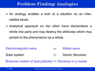 Dr. MKM School of Electrical Engineering, KIIT University 31
Problem Finding: Analogies
 An analogy enables a look at a situation as an inter-
related whole.
 Analytical approach on the other hand dismembers a
whole into parts and may destroy the attributes which may
pertain to the phenomenon as a whole.
Electromagnetic wave Matter wave
Solar system Atomic Structure
Brownian motion of dust particles Electrons in a crystal
 