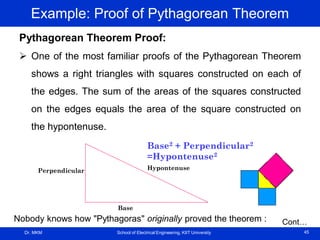 Dr. MKM School of Electrical Engineering, KIIT University 45
Example: Proof of Pythagorean Theorem
Pythagorean Theorem Proof:
 One of the most familiar proofs of the Pythagorean Theorem
shows a right triangles with squares constructed on each of
the edges. The sum of the areas of the squares constructed
on the edges equals the area of the square constructed on
the hypontenuse.
Cont…
Hypontenuse
Base
Perpendicular
Base2 + Perpendicular2
=Hypontenuse2
Nobody knows how "Pythagoras" originally proved the theorem :
 