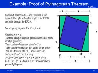 Dr. MKM School of Electrical Engineering, KIIT University 50
Example: Proof of Pythagorean TheoremCont…
 