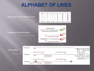 Thick and Thin Drawing Lines




Freehand line technique




Line styles
 