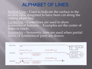 ALPHABET OF LINES
•   Section Line – Used to indicate the surface in the
    section view imagined to have been cut along the
    cutting plane line.
•   Centerline – Centerlines are used to show
    symmetrical features. Examples are the center of
    holes or roads.
•   Symmetry – Symmetry lines are used when partial
    views of symmetrical parts are drawn.
 