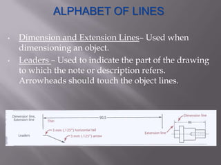 ALPHABET OF LINES

•   Dimension and Extension Lines– Used when
    dimensioning an object.
•   Leaders – Used to indicate the part of the drawing
    to which the note or description refers.
    Arrowheads should touch the object lines.
 