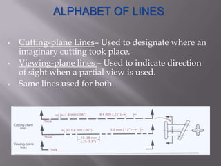 ALPHABET OF LINES

•   Cutting-plane Lines– Used to designate where an
    imaginary cutting took place.
•   Viewing-plane lines – Used to indicate direction
    of sight when a partial view is used.
•   Same lines used for both.
 