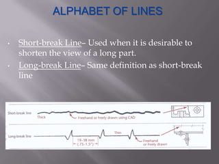 ALPHABET OF LINES

•   Short-break Line– Used when it is desirable to
    shorten the view of a long part.
•   Long-break Line– Same definition as short-break
    line
 