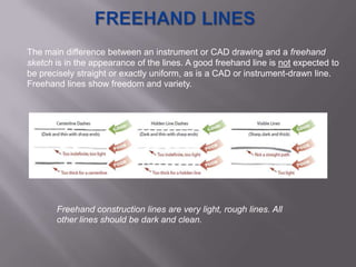 The main difference between an instrument or CAD drawing and a freehand
sketch is in the appearance of the lines. A good freehand line is not expected to
be precisely straight or exactly uniform, as is a CAD or instrument-drawn line.
Freehand lines show freedom and variety.




       Freehand construction lines are very light, rough lines. All
       other lines should be dark and clean.
 