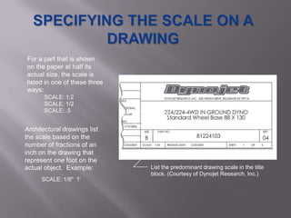 For a part that is shown
on the paper at half its
actual size, the scale is
listed in one of these three
ways:
       SCALE: 1:2
       SCALE: 1/2
       SCALE: .5


Architectural drawings list
the scale based on the
number of fractions of an
inch on the drawing that
represent one foot on the
actual object. Example:        List the predominant drawing scale in the title
                               block. (Courtesy of Dynojet Research, Inc.)
      SCALE: 1/8" 1'
 