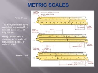 Full Size 1:1 scale




The triangular scales have
one full-size scale and five
reduced-size scales, all
fully divided.
Using these scales, a
drawing can be made full
size, enlarged sized, or
reduced sized.




               Half Size 1:2 scale
 