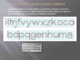 Lowercase letters are rarely used in engineering sketches except for
lettering large volumes of notes. Vertical lowercase letters are used on
map drawings, but very seldom on machine drawings.




                 When large and small capitals
                 are combined, the small
                 capitals should be three fifths
                 to two thirds the height of the
                 large capitals.
 