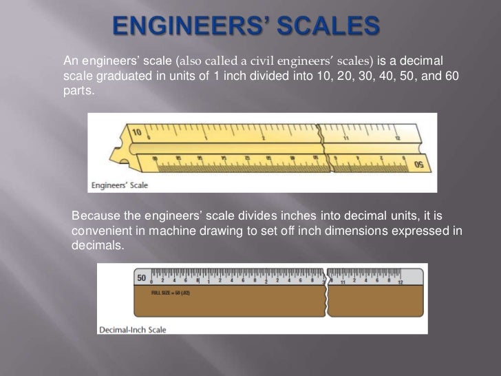 Class 2 presentation posted