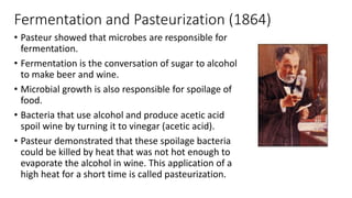Who Invented Fermentation Process Class 2, Scope & History Microbiology.pptx