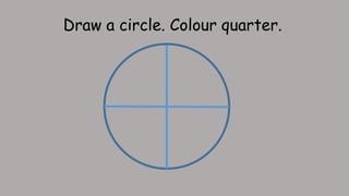 Class 2 shape fractions | PPTX