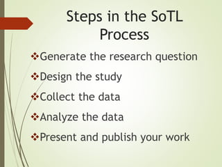 Steps in the SoTL
Process
Generate the research question
Design the study
Collect the data
Analyze the data
Present and publish your work
 