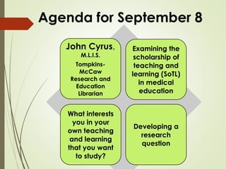 Agenda for September 8
John Cyrus,
M.L.I.S.
Tompkins-
McCaw
Research and
Education
Librarian
Examining the
scholarship of
teaching and
learning (SoTL)
in medical
education
What interests
you in your
own teaching
and learning
that you want
to study?
Developing a
research
question
 
