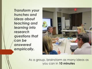 As a group, brainstorm as many ideas as
you can in 10 minutes
Transform your
hunches and
ideas about
teaching and
learning into
research
questions that
can be
answered
empirically.
 