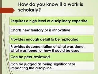 How do you know if a work is
scholarly?
Requires a high level of disciplinary expertise
Charts new territory or is innovative
Provides enough detail to be replicated
Provides documentation of what was done,
what was found, or how it could be used
Can be peer-reviewed
Can be judged as being significant or
impacting the discipline
 