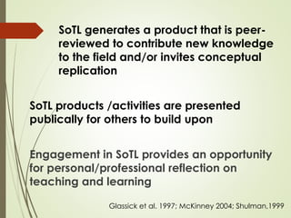 SoTL generates a product that is peer-
reviewed to contribute new knowledge
to the field and/or invites conceptual
replication
SoTL products /activities are presented
publically for others to build upon
Engagement in SoTL provides an opportunity
for personal/professional reflection on
teaching and learning
Glassick et al. 1997; McKinney 2004; Shulman,1999
 