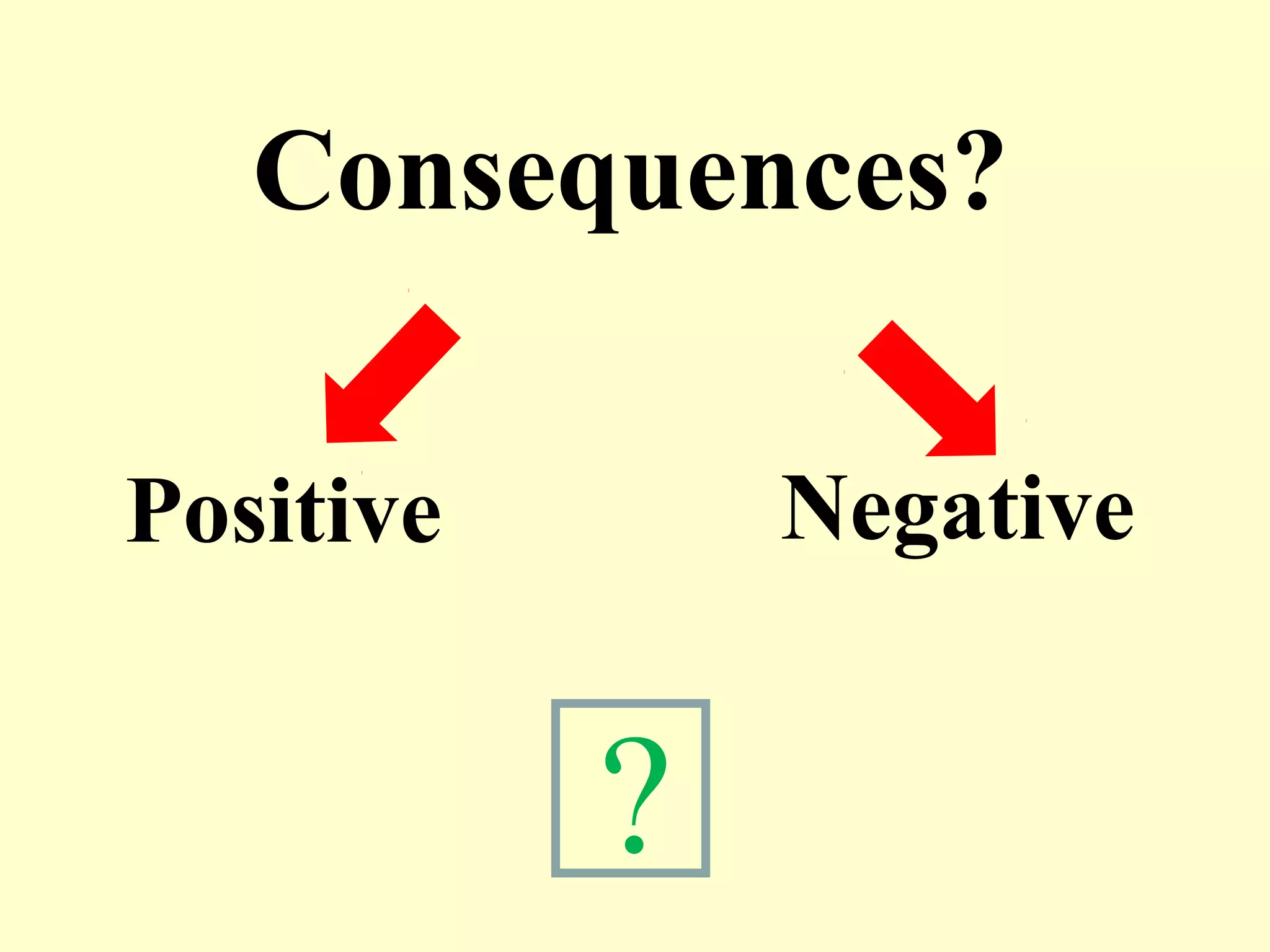 Consequences?
Positive Negative
?
 