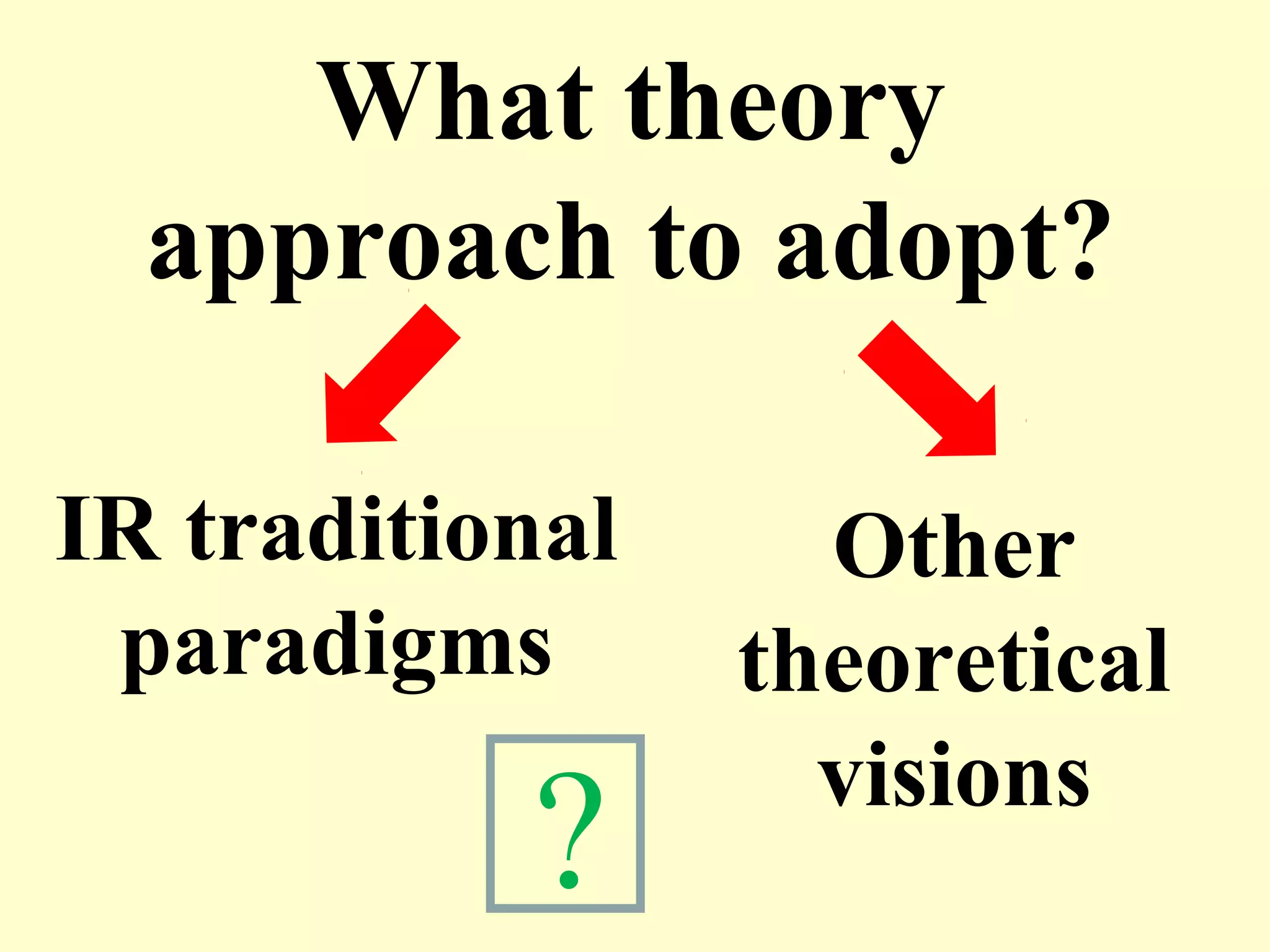 What theory
approach to adopt?
Other
theoretical
visions
IR traditional
paradigms
?
 