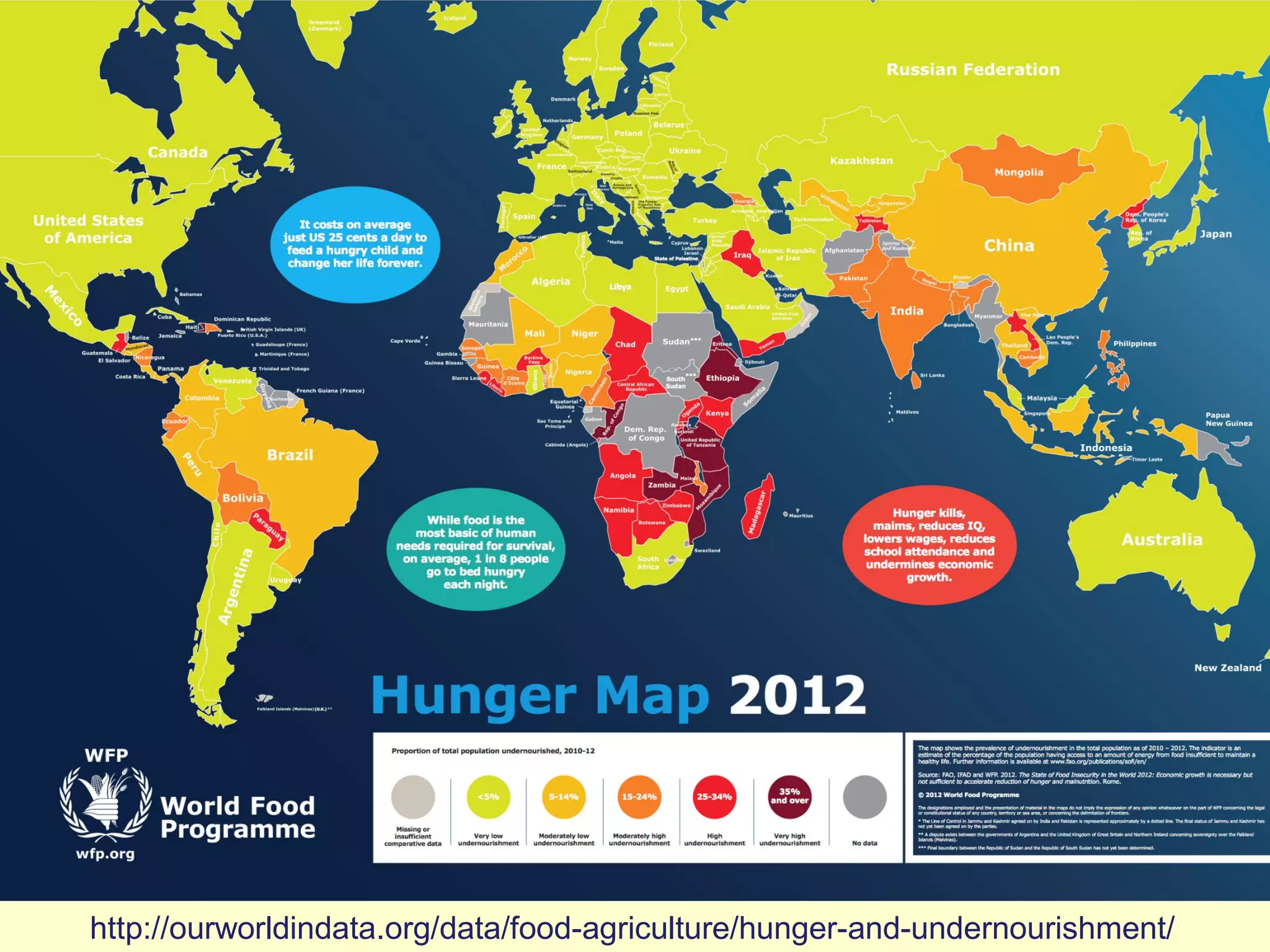 http://ourworldindata.org/data/food-agriculture/hunger-and-undernourishment/
 