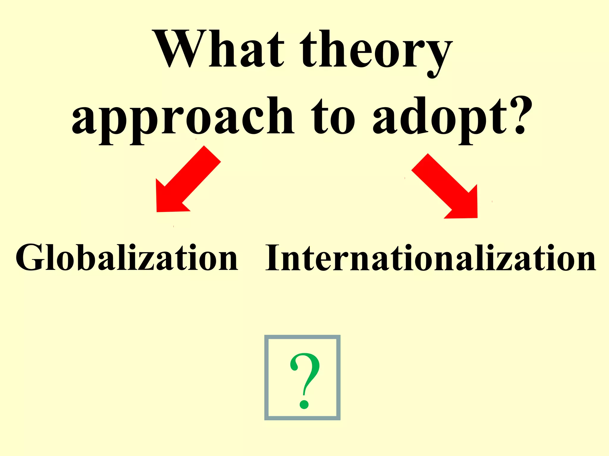 What theory
approach to adopt?
Globalization Internationalization
?
 