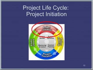 Project Life Cycle:
 Project Initiation




                      13
 