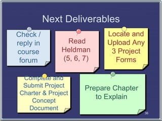 Next Deliverables
Check /                     Locate and
reply in         Read       Upload Any
course         Heldman       3 Project
 forum         (5, 6, 7)      Forms

  Complete and
  Submit Project      Prepare Chapter
 Charter & Project
                         to Explain
     Concept
    Document
                                         36
 