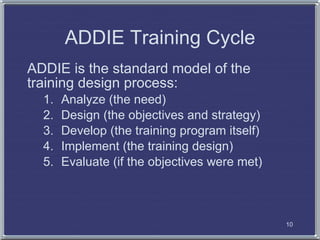 ADDIE Training Cycle
ADDIE is the standard model of the
training design process:
  1.   Analyze (the need)
  2.   Design (...