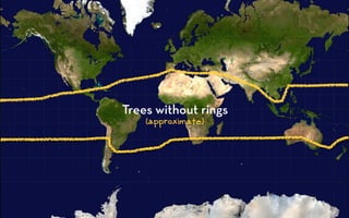 Trees without rings
    (approximate)
 