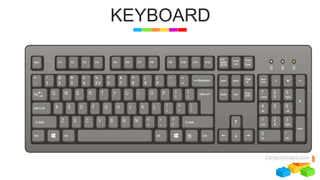 KEYBOARD | PPTX
