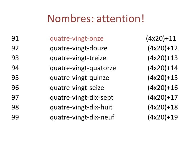CSSA French Class Lesson 3