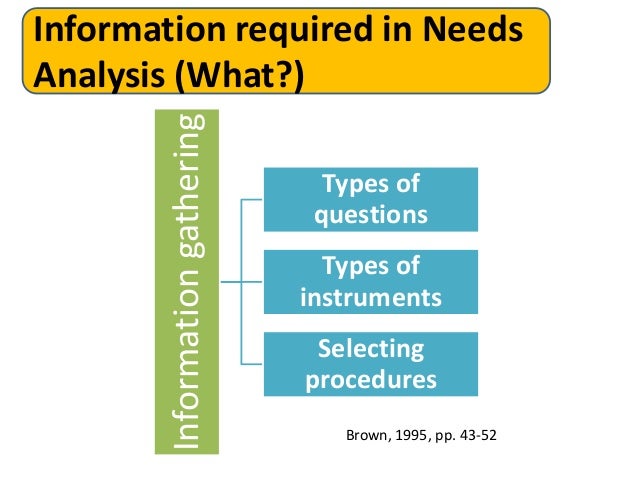 needs analysis needs analysis needs analysis needs analysis
