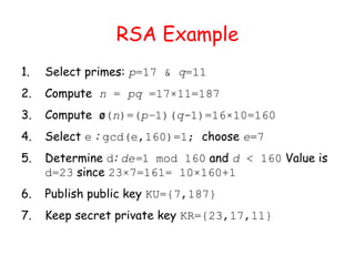 RSA Example
1. Select primes: p=17 & q=11
2. Compute n = pq =17×11=187
3. Compute ø(n)=(p–1)(q-1)=16×10=160
4. Select e : gcd(e,160)=1; choose e=7
5. Determine d: de=1 mod 160 and d < 160 Value is
d=23 since 23×7=161= 10×160+1
6. Publish public key KU={7,187}
7. Keep secret private key KR={23,17,11}
 