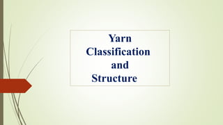 Yarn
Classification
and
Structure
 