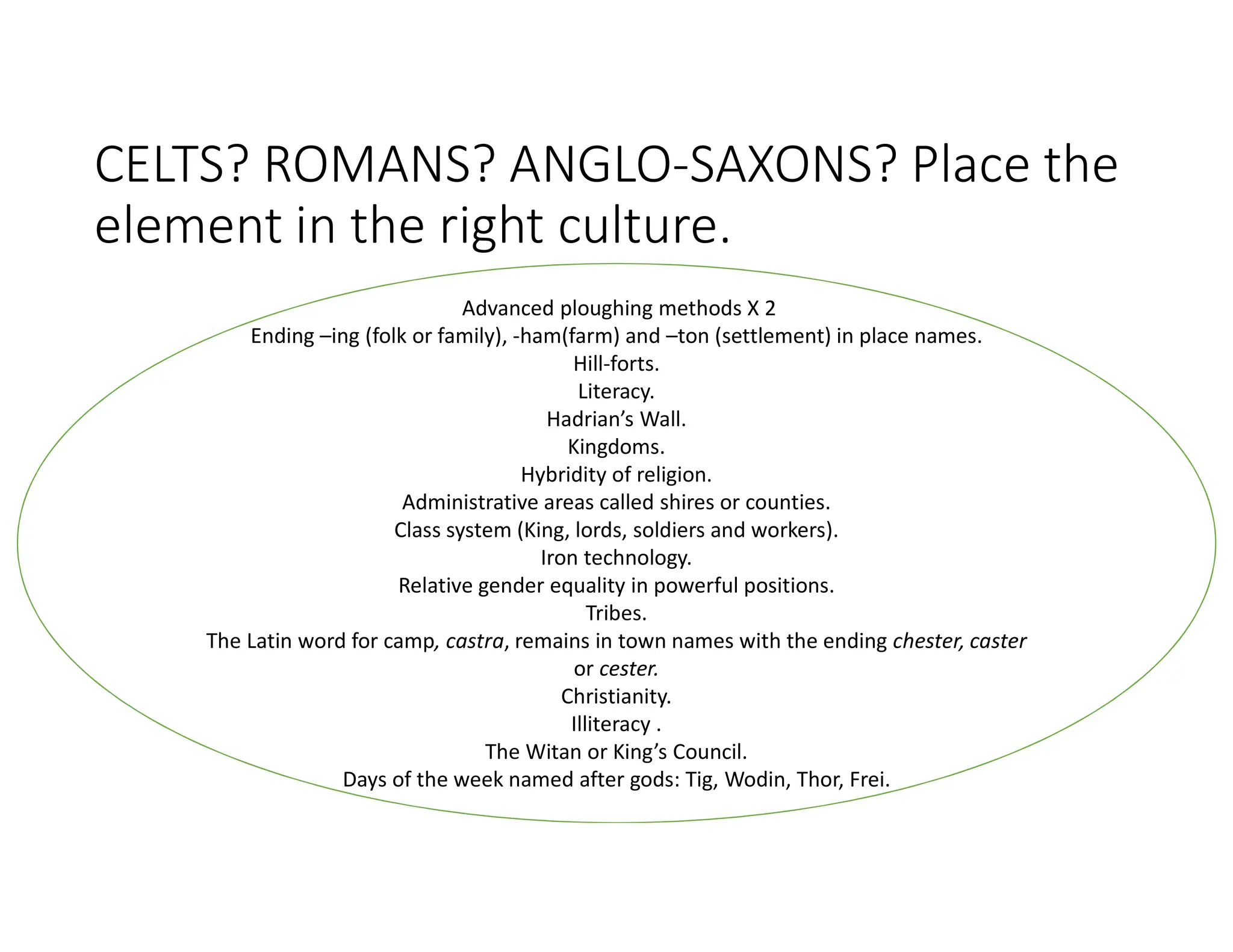 Invasions in England - From the Celts, the Romans, the Anglo-saxons ...