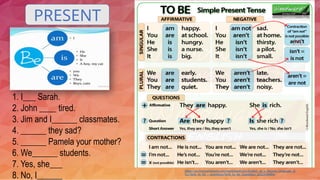 PRESENT
1. I___ Sarah.
2. John ____ tired.
3. Jim and I______ classmates.
4. ______ they sad?
5. ______ Pamela your mother?
6. We______ students.
7. Yes, she___
8. No, I______
https://es.liveworksheets.com/worksheets/en/English_as_a_Second_Language_(E
SL)/Verb_to_be_-_questions/Verb_to_be_Questions_se2254340he
 