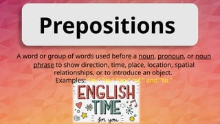 Prepositions
A word or group of words used before a noun, pronoun, or noun
phrase to show direction, time, place, location, spatial
relationships, or to introduce an object.
Examples: "in," "at," "on," "of," and "to."
 