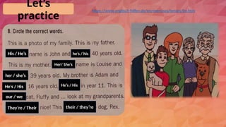 Let’s
practice
He’s / His
Her/ She’s
her / she’s
He’s / His
our / we
They’re / Their their / they’re
he’s / his
His / He’s
https://www.englisch-hilfen.de/en/exercises/tenses/be.htm
 