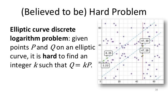 project on elliptic curve cryptography What is elliptic curve cryptography ecc is done with elliptic curves over finite fields in the form of: y2 = x3 + ax + b (mod p) its security is based on the discrete log problem – diffie-hellman & dsa depend on this as well there are ec equivalents of diffie-hellman and dsa: – ecdh – ecdsa. project on elliptic curve cryptography What is elliptic curve cryptography ecc is done with elliptic curves over finite fields in the form of: y2 = x3 + ax + b (mod p) its security is based on the discrete log problem – diffie-hellman & dsa depend on this as well there are ec equivalents of diffie-hellman and dsa: – ecdh – ecdsa.