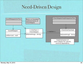 Need-Driven Design




Monday, May 10, 2010                        26
 