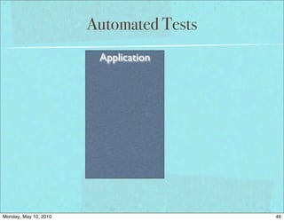 Automated Tests
                        Application




Monday, May 10, 2010                     46
 