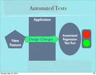 Automated Tests
                         Application



                                        Automated
           New         Design Changes   Regression
                                         Test Run
          Feature




Monday, May 10, 2010                                 46
 