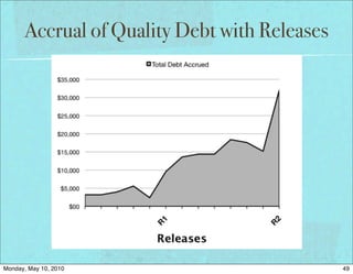 Accrual of Quality Debt with Releases




Monday, May 10, 2010                          49
 