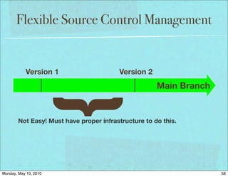 Flexible Source Control Management


           Version 1                     Version 2
                                                      Main Branch

                {
        Not Easy! Must have proper infrastructure to do this.




Monday, May 10, 2010                                                58
 