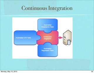 Continuous Integration




Monday, May 10, 2010                            59
 