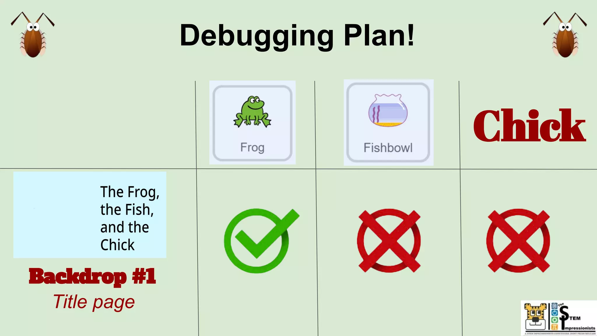 Debugging Plan!
Backdrop #1
Title page
Chick
 