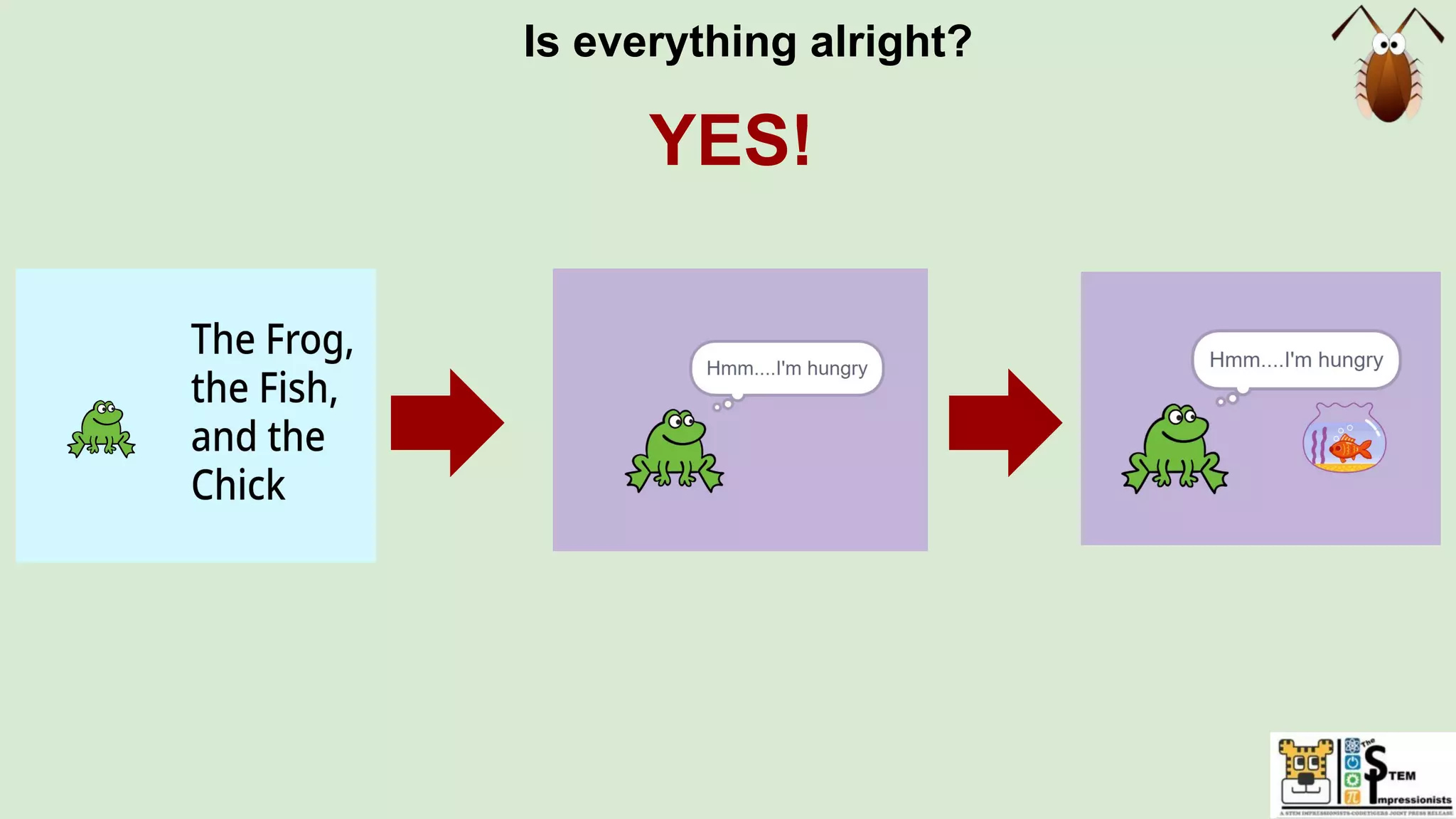 Is everything alright?
YES!
 