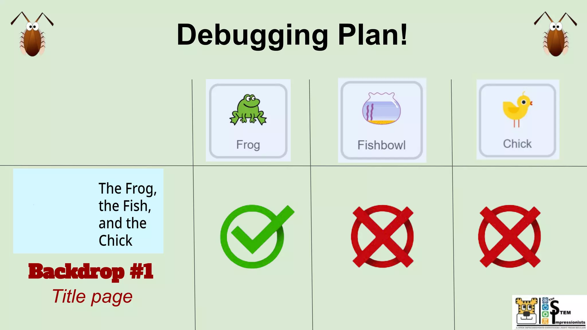 Debugging Plan!
Backdrop #1
Title page
 
